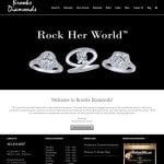 Jewelry Marketing Websites SEO