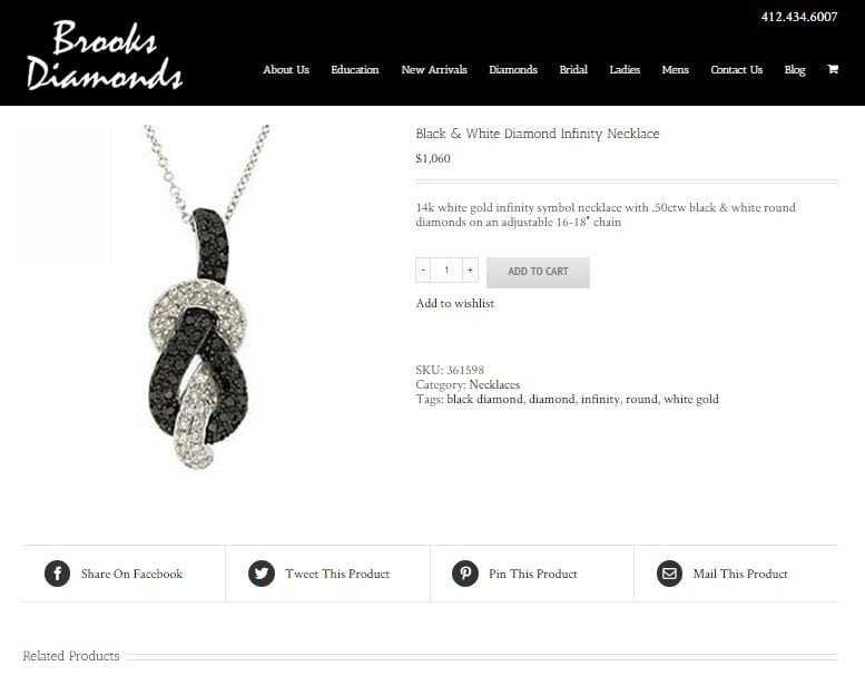 Jewelry Marketing Websites SEO